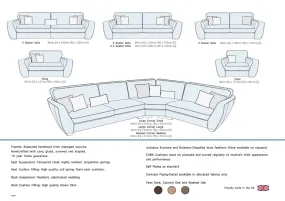 Carson Sofa Medium  End Unit Contrast Piping